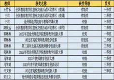 f8e0ee568a709e6b8ed2d1546f84cb43